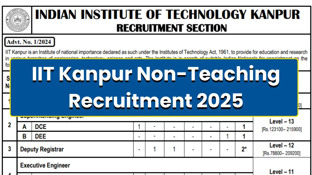 IIT Kanpur Non-Teaching Recruitment 2025