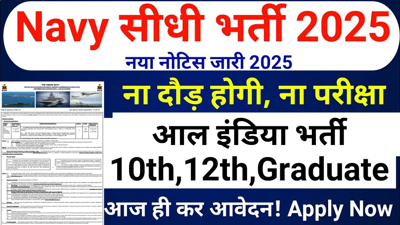 Indian Navy Recruitment 2025