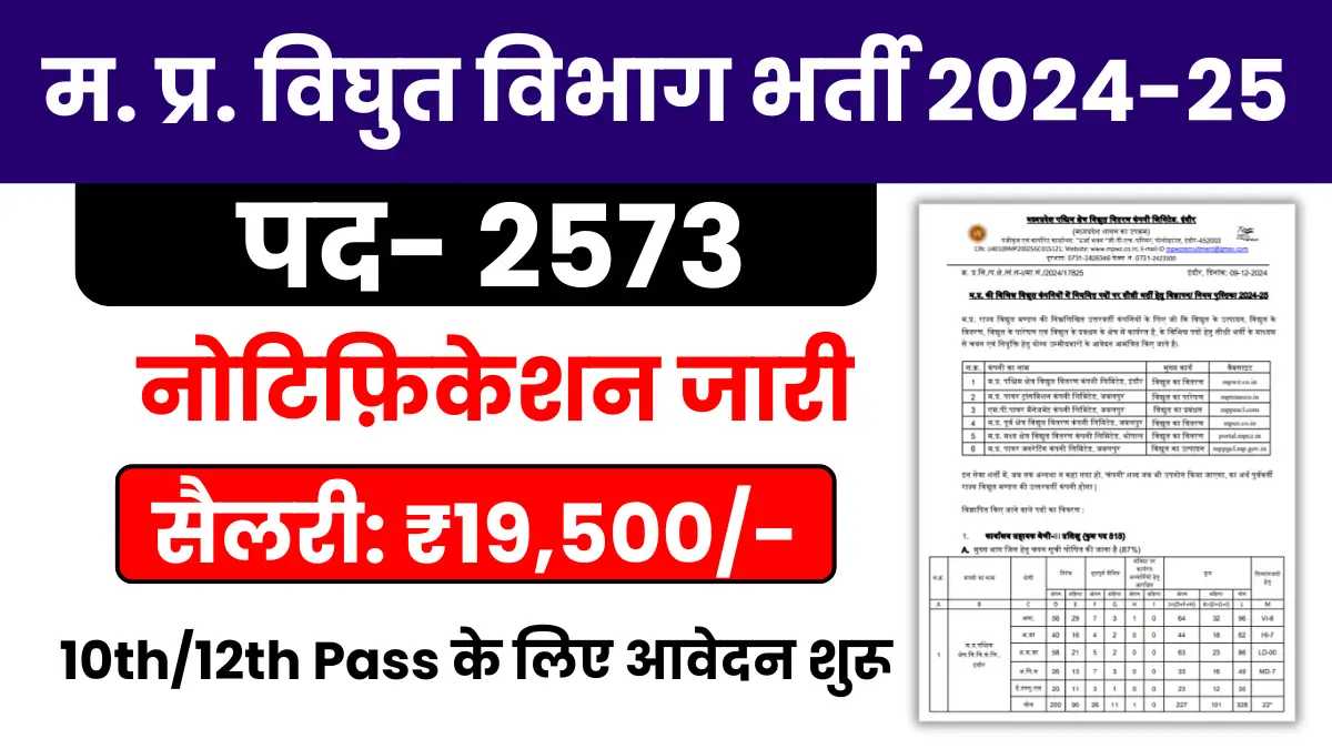 MPPKVVCL Vacancy 2024