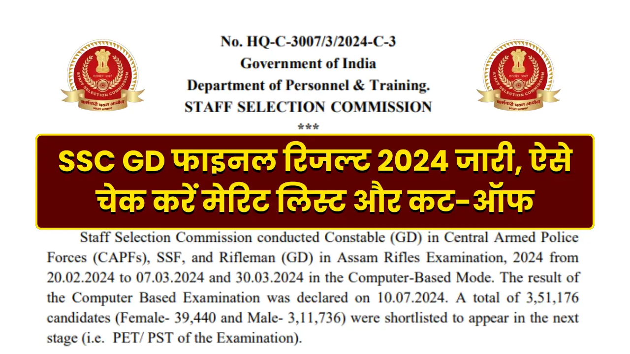 SSC GD Final Result 2024