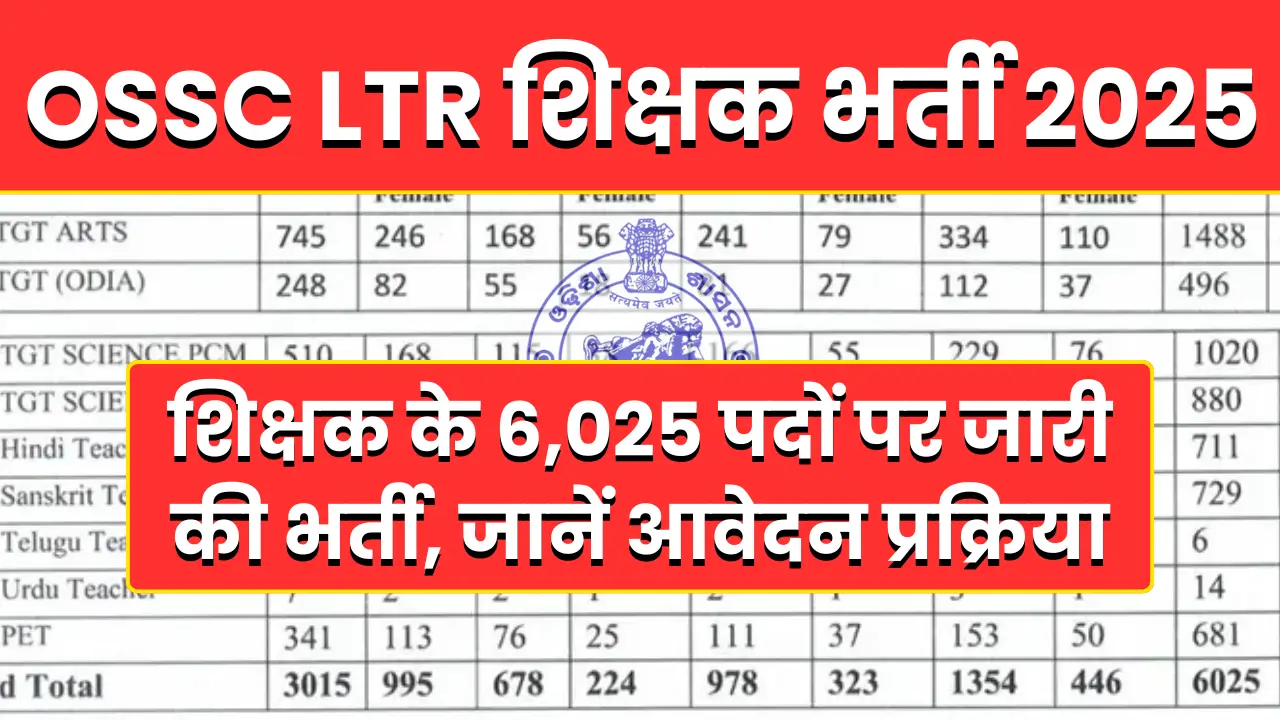 OSSC LTR Teacher Recruitment 2025