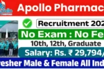 Apollo Pharmacy Recruitment 2025