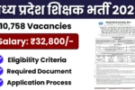 MP Teacher Vacancy 2025