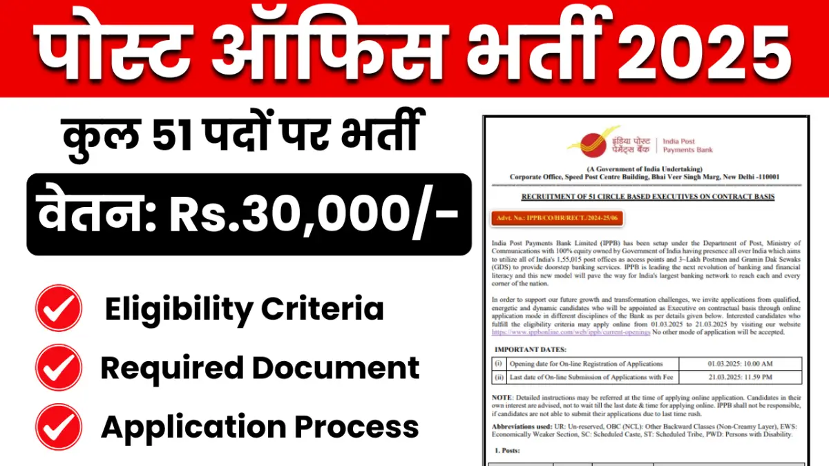 Post Office Recruitment 2025