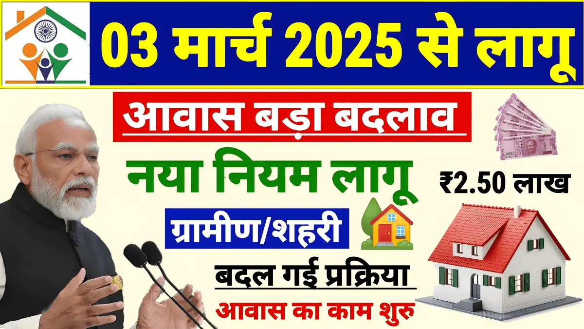 Pradhan Mantri Awas Yojana 2025