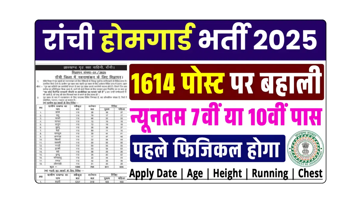 Ranchi Home Guard Bharti 2025