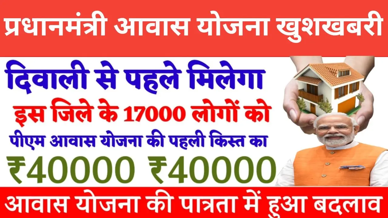 PM Awas Yojana 2025